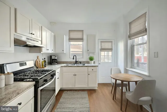 $145,000 | 2639 North 6th Street, Harrisburg, PA 17110