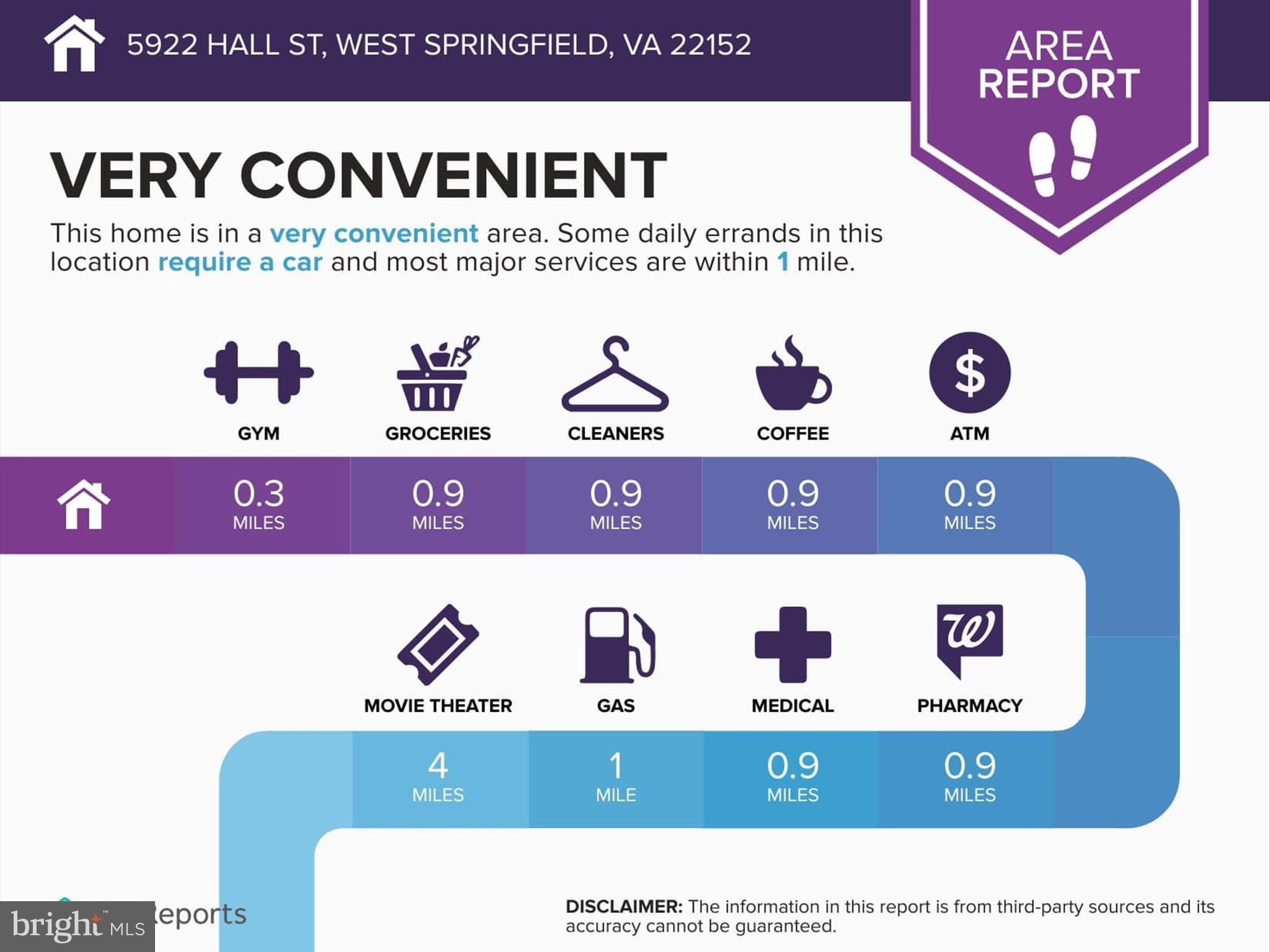 5922 Hall Street Springfield, VA 22152 - Photo 40 of 47