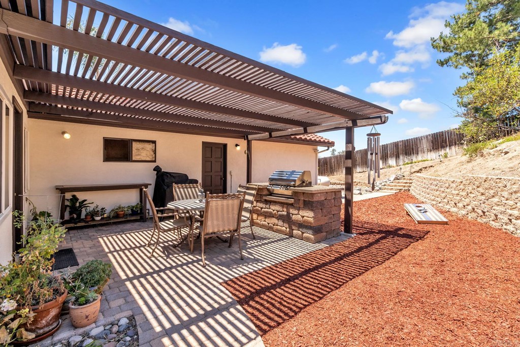 23908 Gymkhana Road Ramona, CA 92065 - Photo 35 of 43