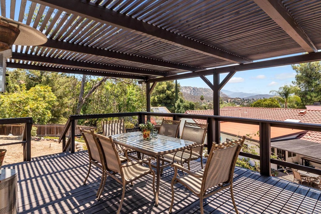 23908 Gymkhana Road Ramona, CA 92065 - Photo 36 of 43