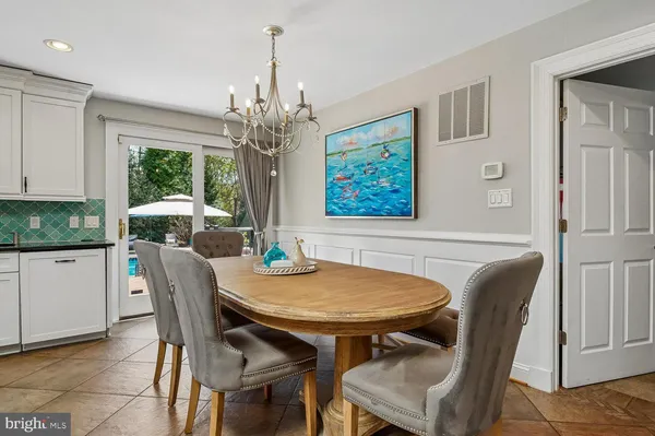 $2,200,000 | 5 Belleview Drive, Severna Park, MD 21146