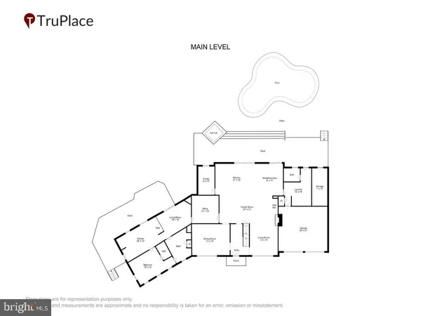 $2,200,000 | 5 Belleview Drive, Severna Park, MD 21146