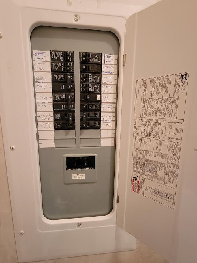 593 Stevenstown Road Litchfield, ME 04350 - Photo 11 of 28 Breaker panel
