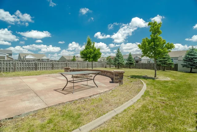 $450,000 | 787 Belgian Lane, Lafayette, IN 47905