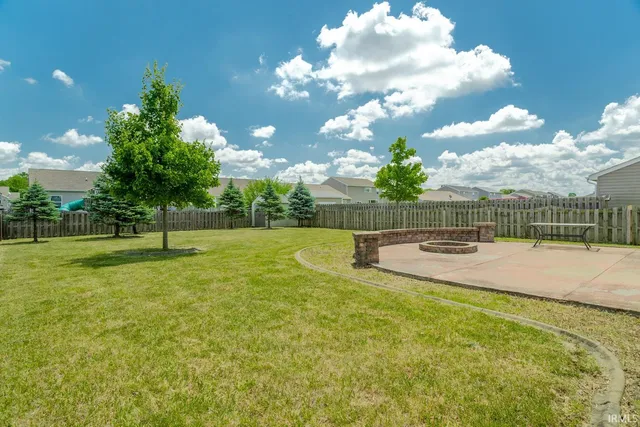 $465,000 | 787 Belgian Lane, Lafayette, IN 47905