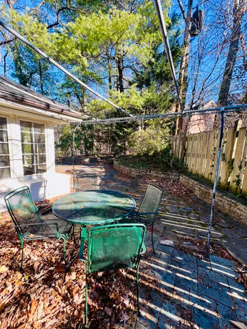 $2,600 | 3162 Stoneridge Road Southwest, Roanoke, VA 24014