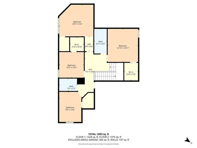 $417,500 | 10620 Langham Drive, Waco, TX 76708