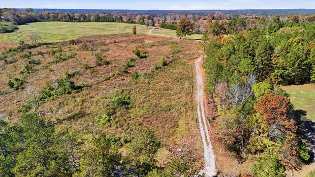 $859,320 | 188 Kennedy Road, McCormick, SC 29835