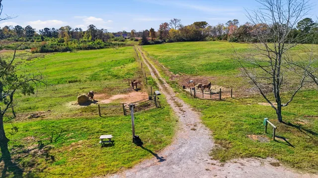 $859,320 | 188 Kennedy Road, McCormick, SC 29835