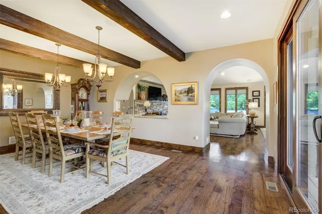 $1,375,000 | 1915 Cantwell Grove, Colorado Springs, CO 80906