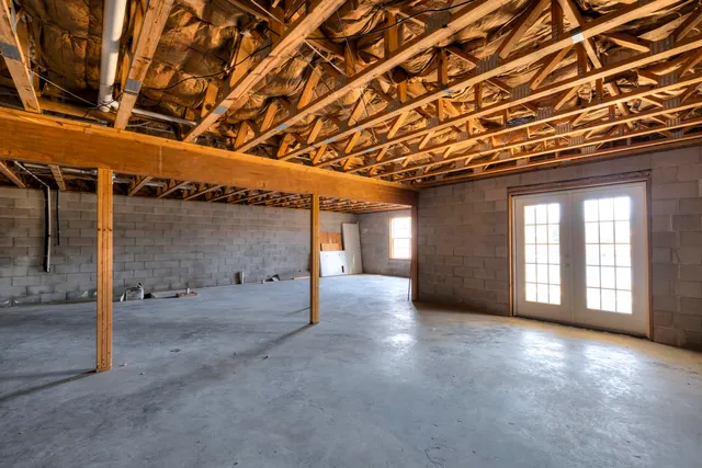 $388,000 | 47 North Lake Circle, Manning, SC 29102