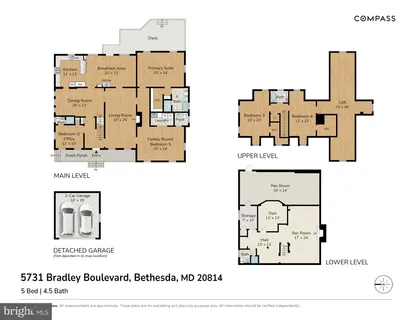 $1,495,000 | 5731 Bradley Boulevard, Bethesda, MD 20814