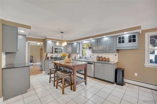 $675,000 | 9681 Wagner Road, Holland, NY 14080