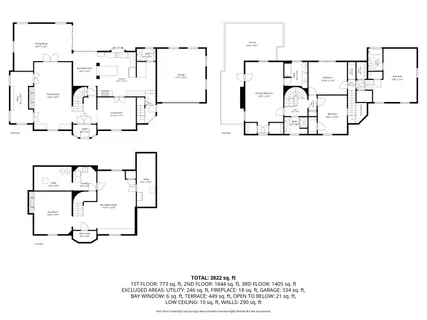 $1,795,000 | 2530 Kenilworth Avenue, Wilmette, IL 60091