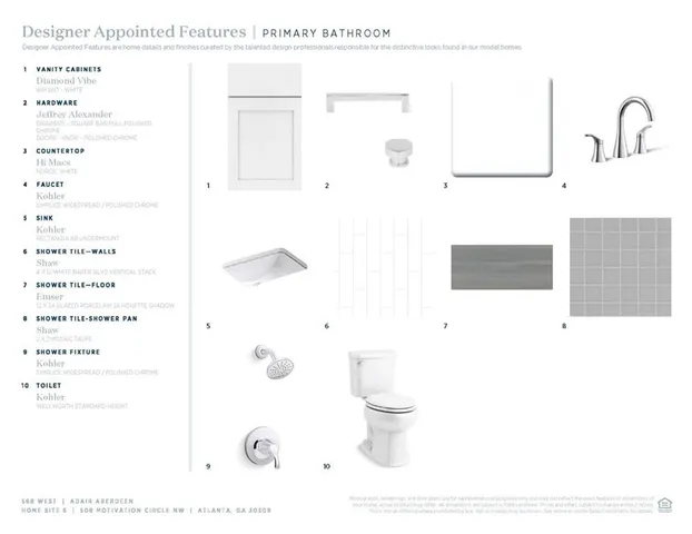 a picture of a bathroom with a shower