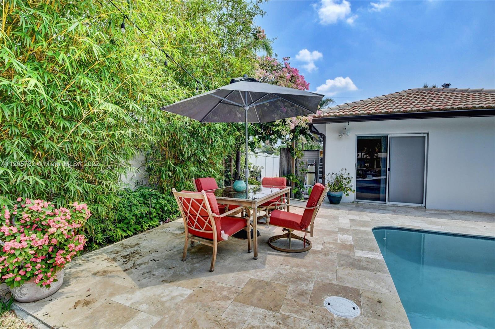 1291 Southwest 4th Court Boca Raton, FL 33432 - Photo 35 of 54 a view of a backyard with a patio area and furniture