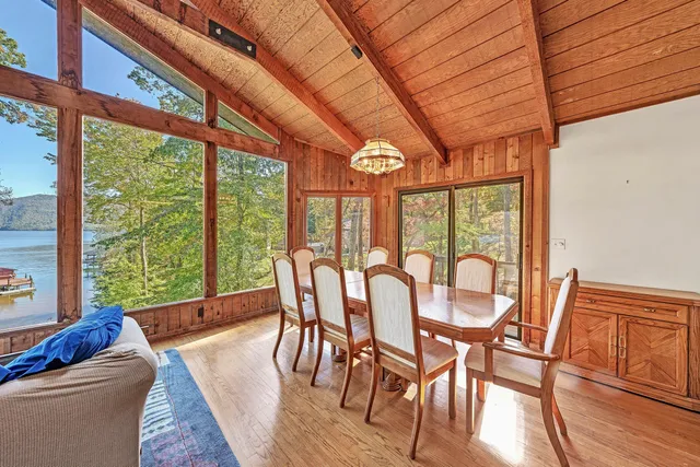 $1,200,000 | 101 Arbor Lane, Huddleston, VA 24104