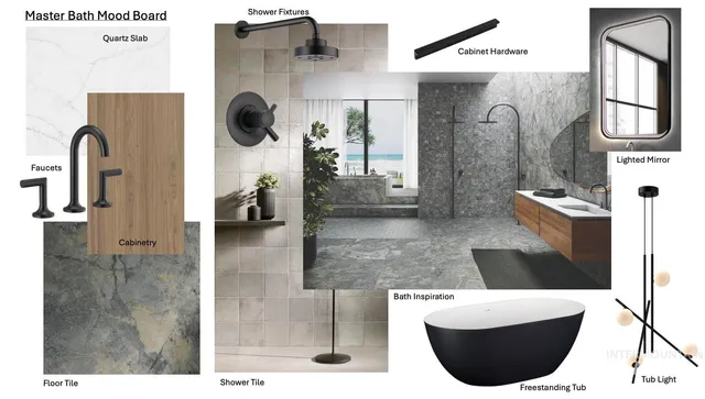 $2,249,900 | 7110 North Cairnhill Way, Eagle, ID 83616