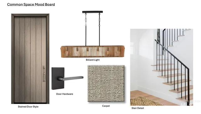 $2,249,900 | 7110 North Cairnhill Way, Eagle, ID 83616