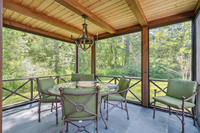 $2,395,000 | 719 Walker Hill Road, Barnard, VT 05068