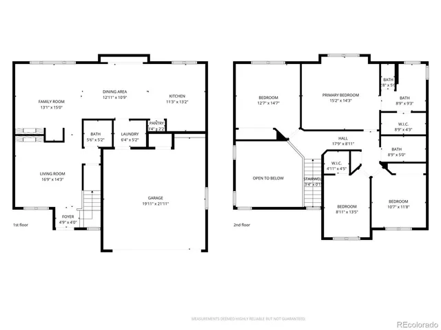 $565,000 | 7414 South Mobile Street, Aurora, CO 80016