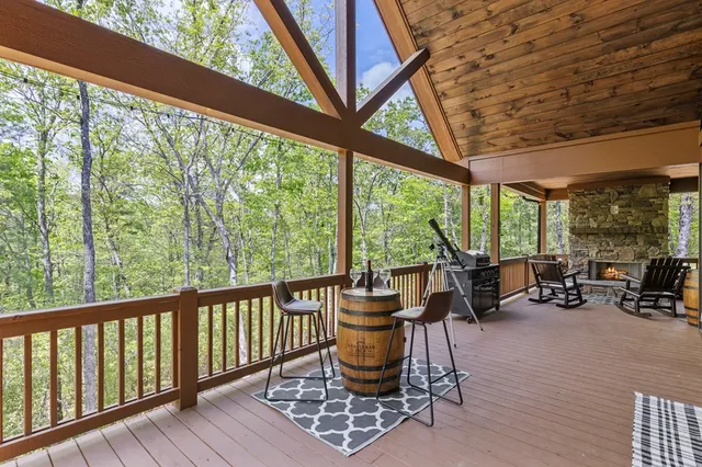 $995,000 | 595 Arp Road, Mineral Bluff, GA 30559