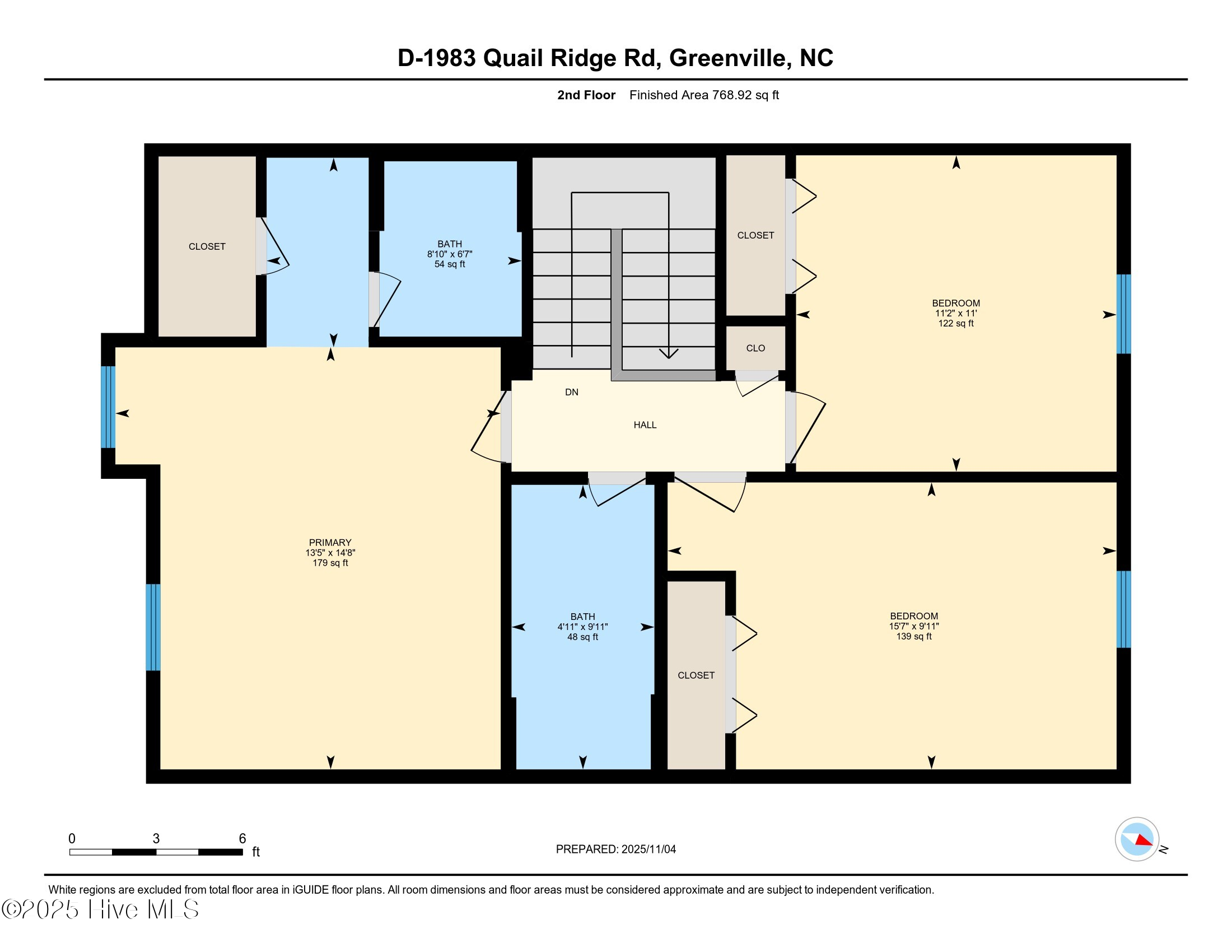 1983 Quail Ridge Road, Unit D Greenville, NC 27858 - Photo 33 of 36