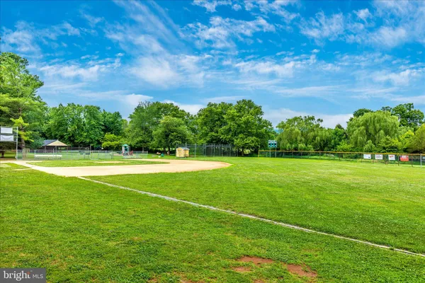 $658,000 | 8234 Glendale Drive, Frederick, MD 21702