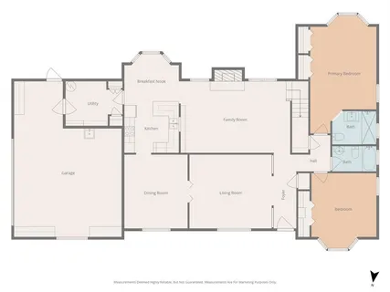 $499,000 | 8625 Marys Creek Drive, Benbrook, TX 76116