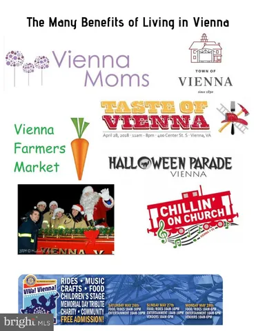 $850,000 | 2638 Bowling Green Drive, Vienna, VA 22180