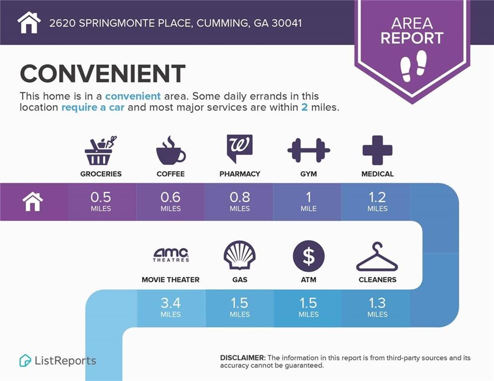 2620 Springmonte Place Cumming, GA 30041 - Photo 48 of 50