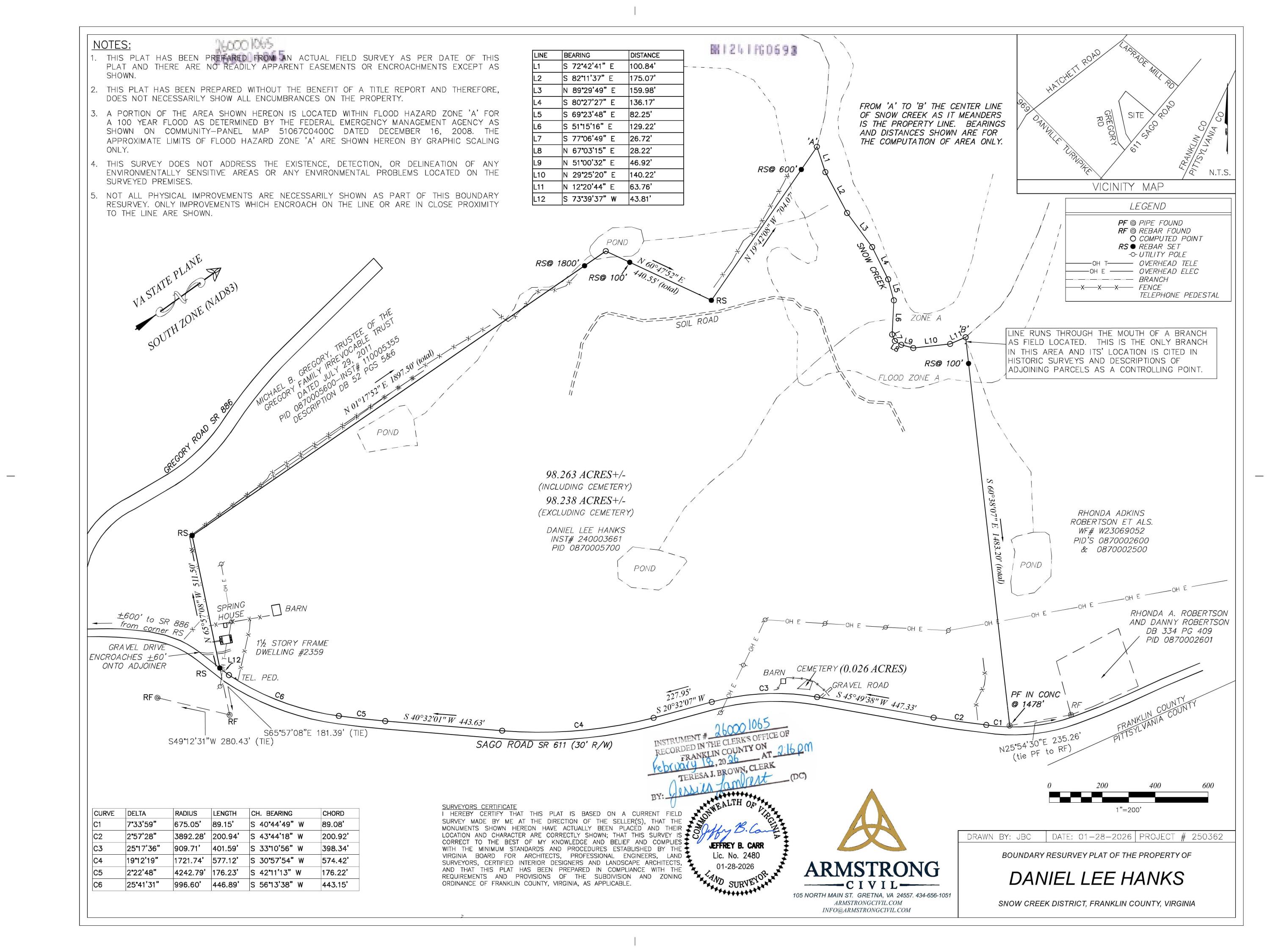 2359 Sago Road Penhook, VA 24137 - Photo 46 of 46 SAGO 250362 final record plat