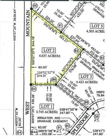 $72,500 | 24 West Mountain Splendor Drive, Riverton, WY 82501