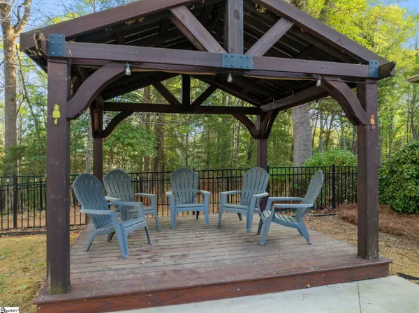 $1,750,000 | 507 Mahaffey Drive, Greer, SC 29651