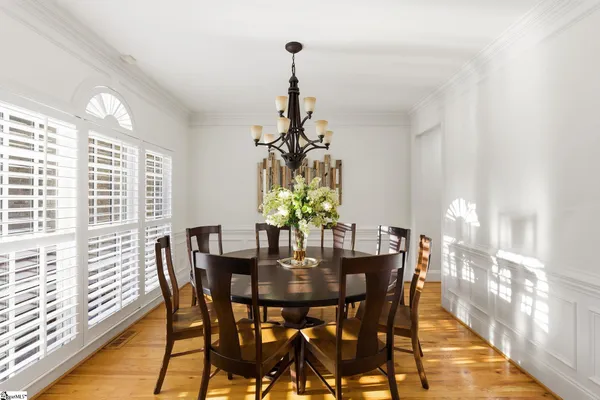 $1,750,000 | 507 Mahaffey Drive, Greer, SC 29651