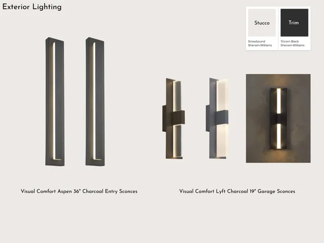 $1,850,000 | 65 Shadow Creek Ridge Drive, Spring, TX 77389