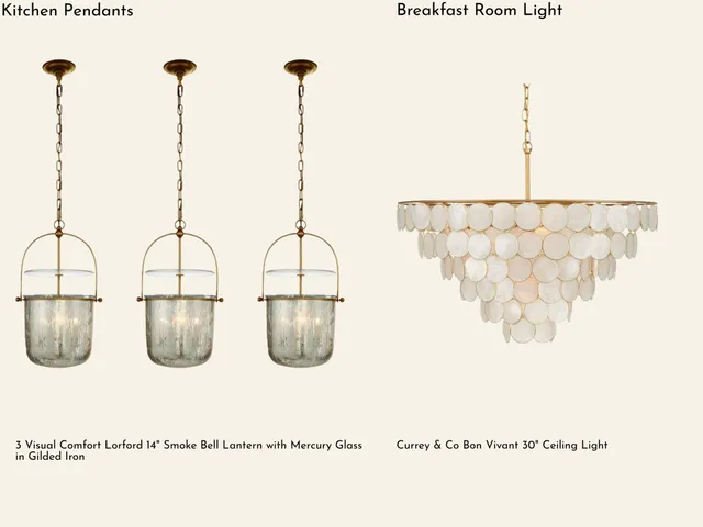 a close view of table chairs