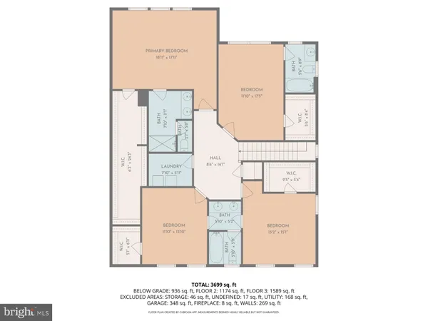 $738,900 | 2511 Easy Street, Fallston, MD 21047