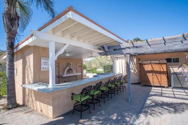 $2,450,000 | 19270 Horizon View Drive, Ramona, CA 92065