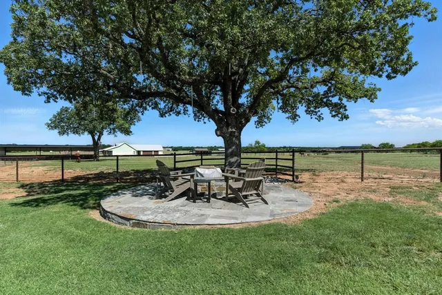 $6,000 | 1000 Rambling Oaks Lane, Weatherford, TX 76088