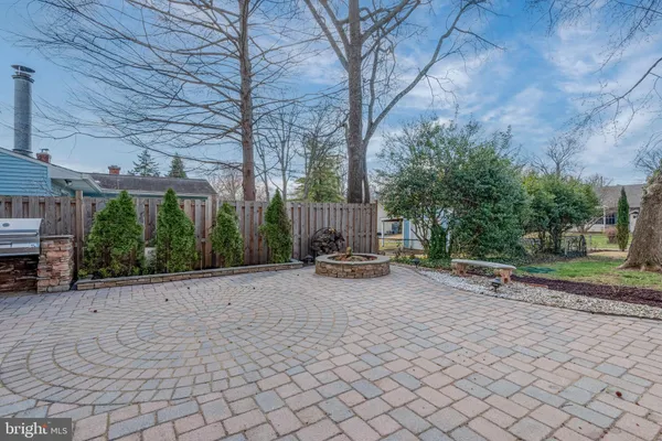 $3,500 | 871 Highland Avenue, Annapolis, MD 21403