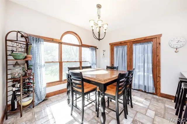 $649,500 | 401 Pecan Lane, Belleville, IL 62223