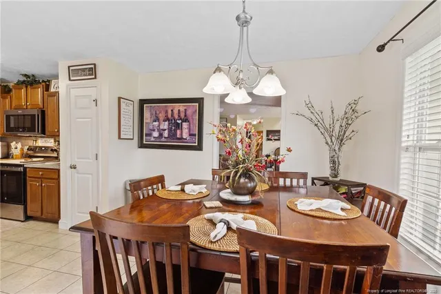 $345,000 | 270 Marquis Drive, Cameron, NC 28326