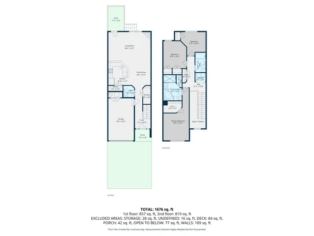 $325,000 | 127 Big Oaks Lane, Niceville, FL 32578