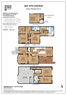 $3,995,000 | 262 15th Avenue, San Francisco, CA 94118