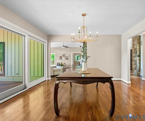 $1,249,000 | 3640 Michaux Mill Drive, Powhatan, VA 23139