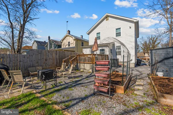 $449,000 | 25 West Southwerk Street, Winchester, VA 22601