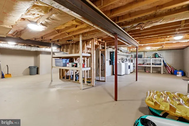 $1,088,888 | 6800 Gunder Avenue, Baltimore, MD 21220