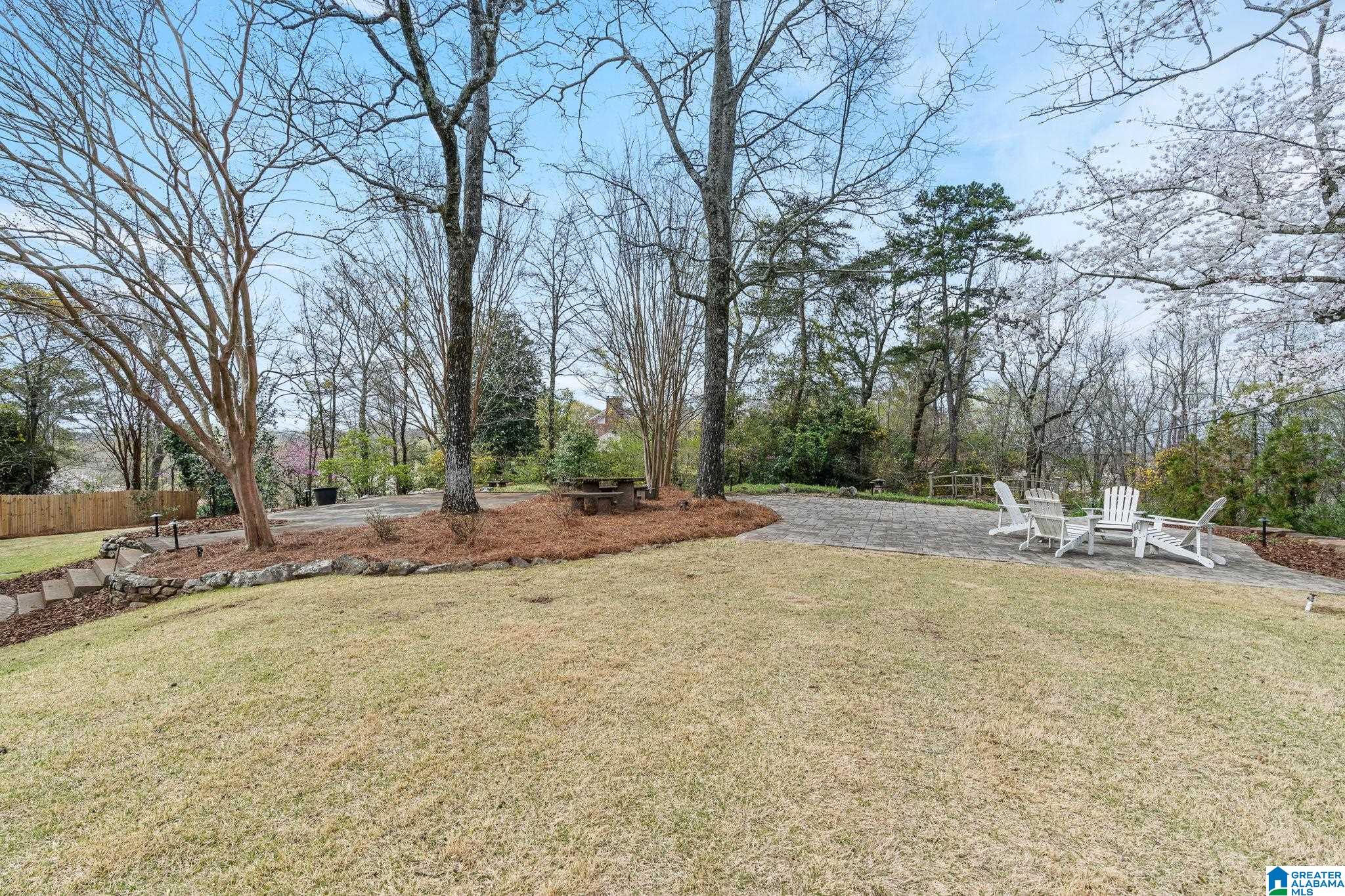 4201 Old Leeds Road Birmingham, AL 35213 - Photo 48 of 61