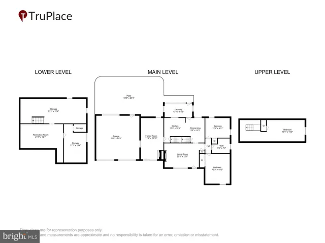a view of a yard with a house